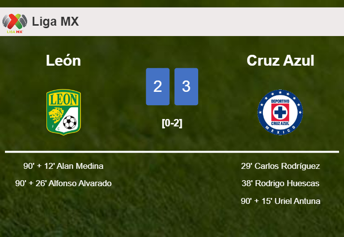 Cruz Azul tops León 3-2