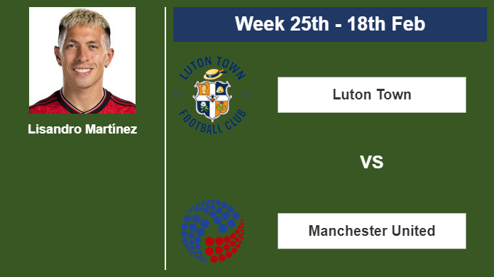 FANTASY PREMIER LEAGUE. Lisandro Martínez statistics before the encounter against Luton Town on Sunday 18th of February for the 25th week.