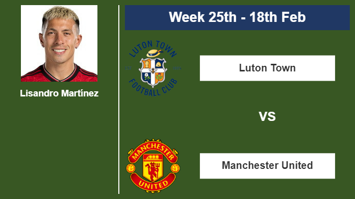 FANTASY PREMIER LEAGUE. Lisandro Martínez stats before playing vs Luton Town on Sunday 18th of February for the 25th week.