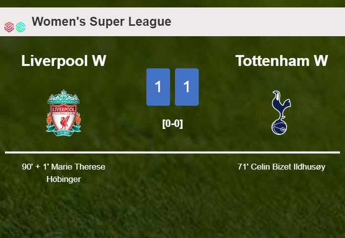Liverpool snatches a draw against Tottenham