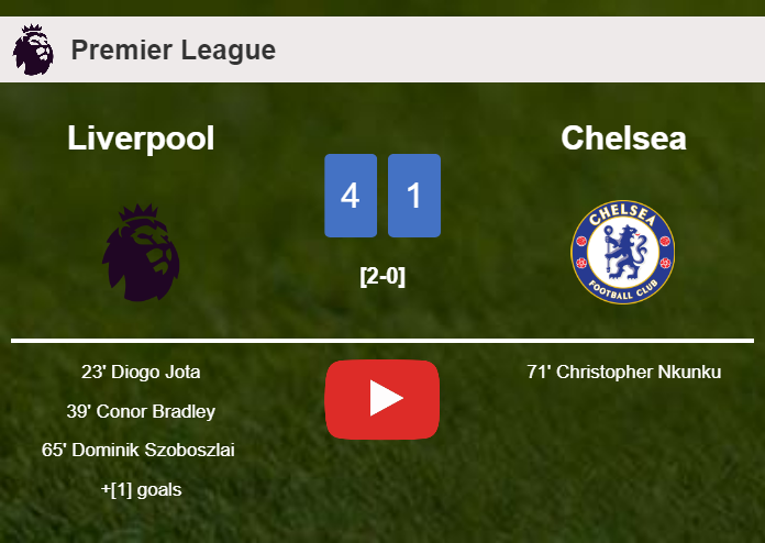 Liverpool destroys Chelsea 4-1 with a superb match. HIGHLIGHTS