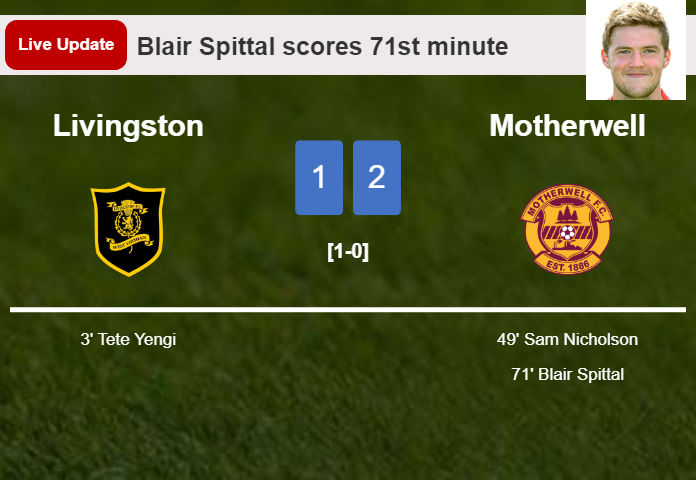 LIVE UPDATES. Motherwell takes the lead over Livingston with a goal from Blair Spittal in the 71st minute and the result is 2-1
