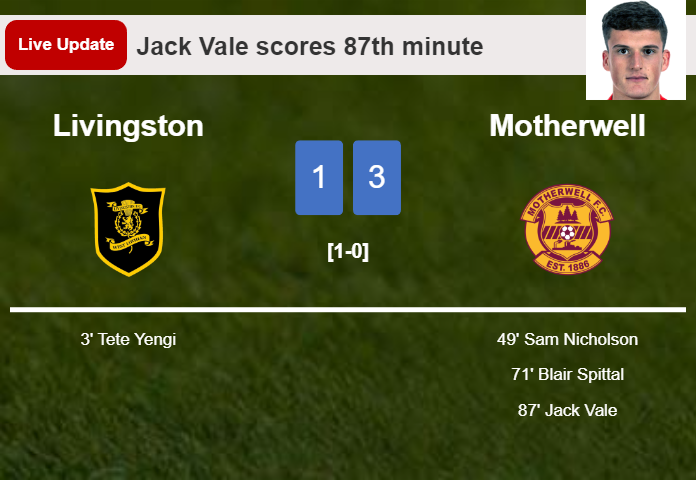 LIVE UPDATES. Motherwell extends the lead over Livingston with a goal from Jack Vale in the 87th minute and the result is 3-1