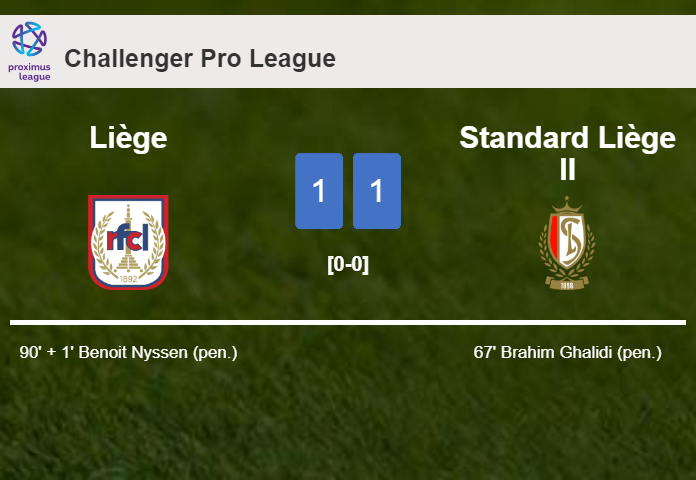 Liège grabs a draw against Standard Liège II