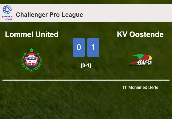 KV Oostende conquers Lommel United 1-0 with a goal scored by M. Berte