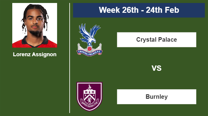 FANTASY PREMIER LEAGUE. Lorenz Assignon statistics before the match vs Crystal Palace on Saturday 24th of February for the 26th week.