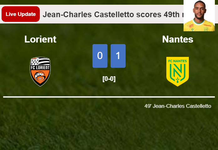 Lorient vs Nantes live updates: Jean-Charles Castelletto scores opening goal in Ligue 1 match (0-1)