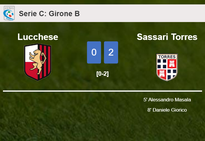 Sassari Torres defeated Lucchese with a 2-0 win