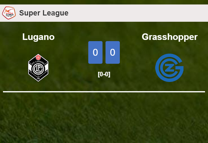 Lugano draws 0-0 with Grasshopper on Wednesday