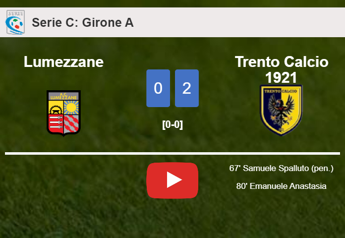 Trento Calcio 1921 beats Lumezzane 2-0 on Tuesday. HIGHLIGHTS
