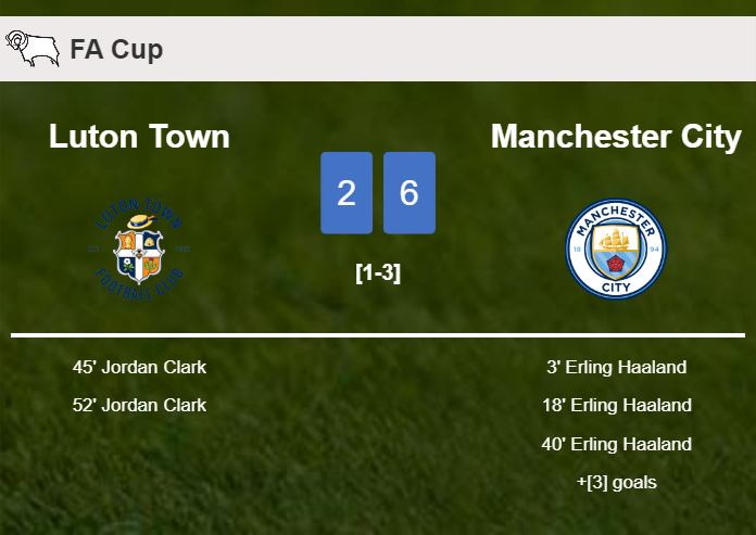 Manchester City conquers Luton Town 6-2 with 5 goals from E. Haaland