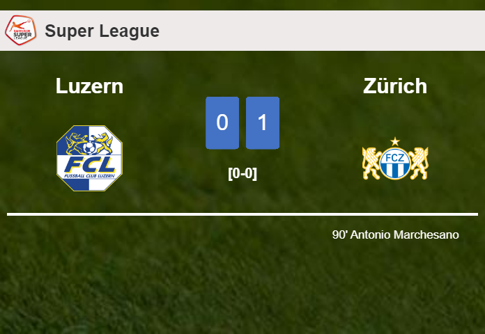 Zürich conquers Luzern 1-0 with a late goal scored by A. Marchesano