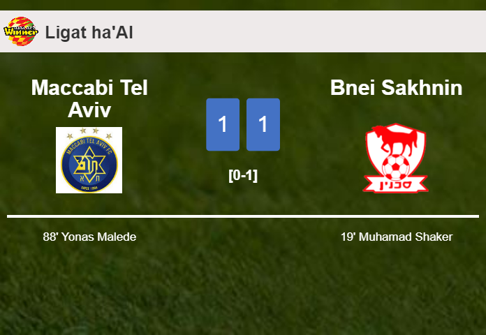 Maccabi Tel Aviv snatches a draw against Bnei Sakhnin