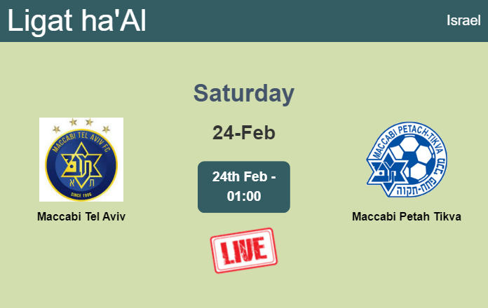 How to watch Maccabi Tel Aviv vs. Maccabi Petah Tikva on live stream and at what time