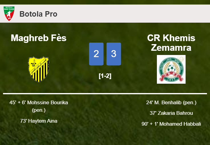 CR Khemis Zemamra defeats Maghreb Fès 3-2