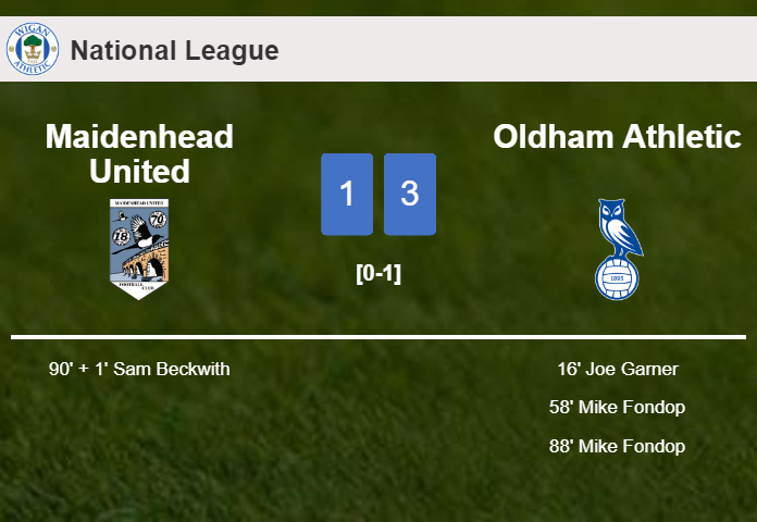 Oldham Athletic prevails over Maidenhead United 3-1