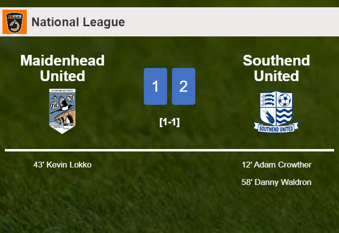 Southend United tops Maidenhead United 2-1