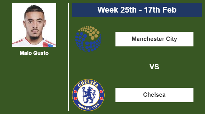 FANTASY PREMIER LEAGUE. Malo Gusto stats before competing against Manchester City on Saturday 17th of February for the 25th week.