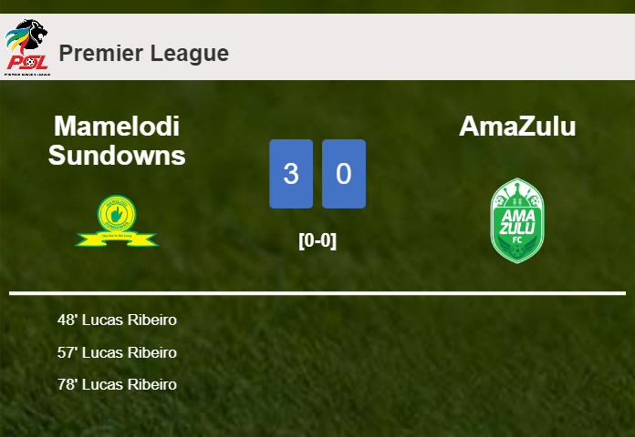 Mamelodi Sundowns liquidates AmaZulu with 3 goals from L. Ribeiro