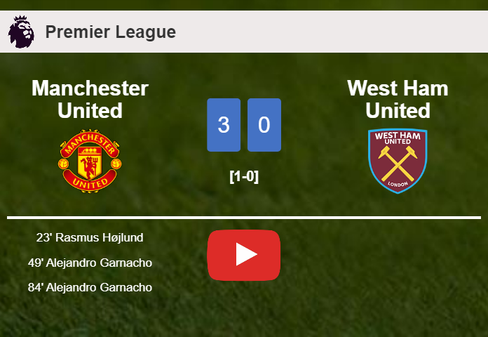 Manchester United obliterates West Ham United with 2 goals from A. Garnacho. HIGHLIGHTS