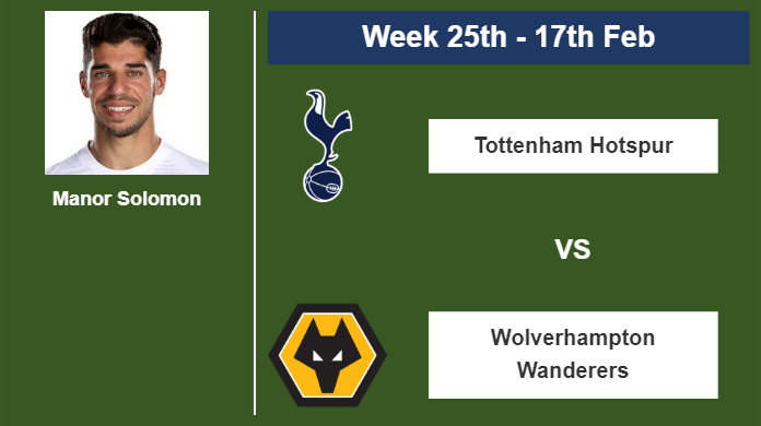 FANTASY PREMIER LEAGUE. Manor Solomon stats before  Wolverhampton Wanderers on Saturday 17th of February for the 25th week.