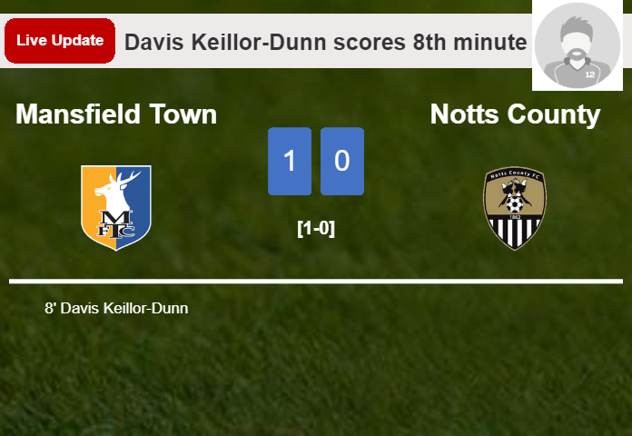 Mansfield Town vs Notts County live updates: Davis Keillor-Dunn scores opening goal in League Two match (1-0)