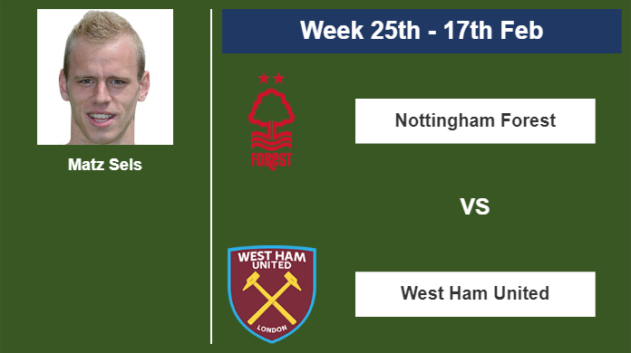 FANTASY PREMIER LEAGUE. Matz Sels statistics before competing against West Ham United on Saturday 17th of February for the 25th week.