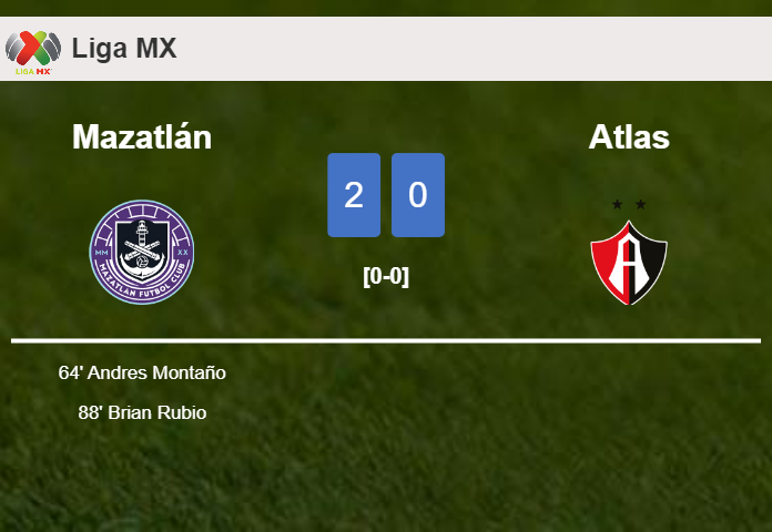 Mazatlán prevails over Atlas 2-0 on Friday