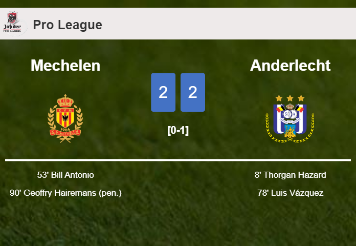 Mechelen and Anderlecht draw 2-2 on Thursday