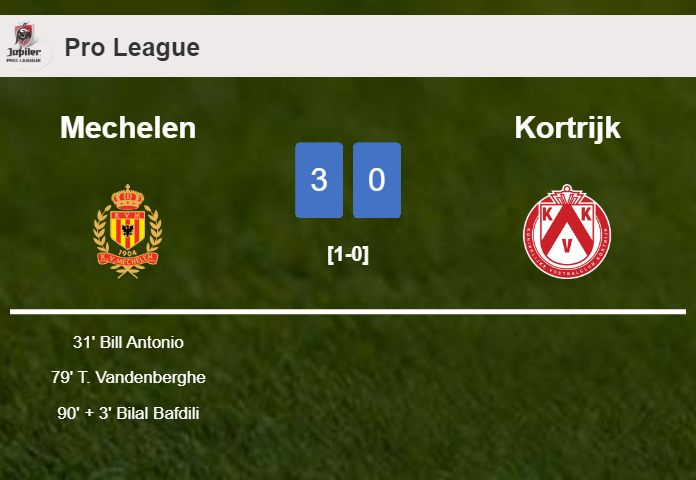 Mechelen defeats Kortrijk 3-0