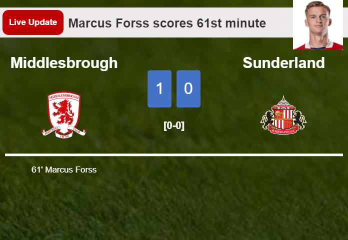 Middlesbrough vs Sunderland live updates: Marcus Forss scores opening goal in Championship encounter (1-0)