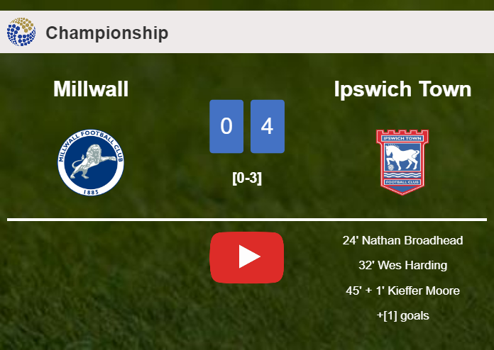 Ipswich Town prevails over Millwall 4-0 after playing a incredible match. HIGHLIGHTS