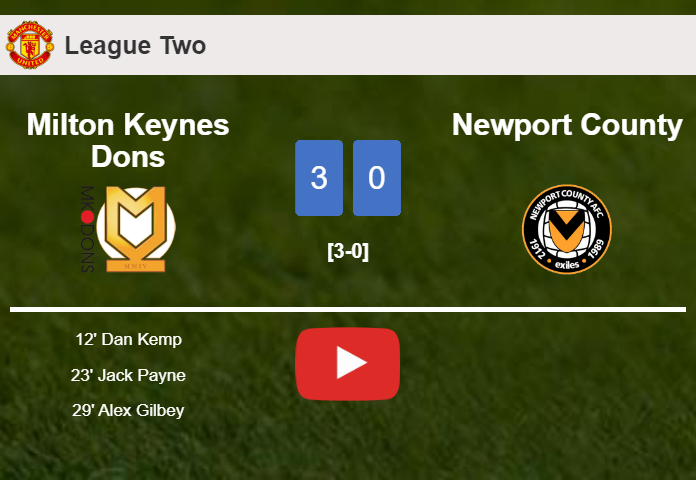 Milton Keynes Dons prevails over Newport County 3-0. HIGHLIGHTS