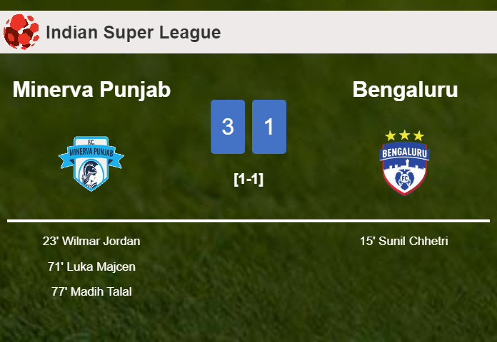 Minerva Punjab overcomes Bengaluru 3-1 after recovering from a 0-1 deficit
