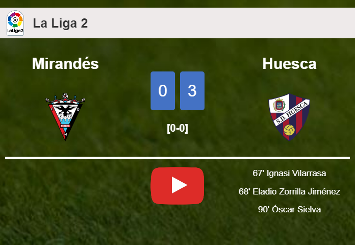 Huesca beats Mirandés 3-0. HIGHLIGHTS