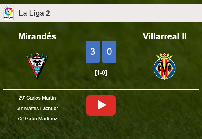 Mirandés overcomes Villarreal II 3-0. HIGHLIGHTS