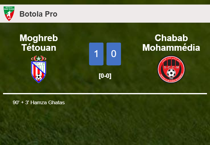 Moghreb Tétouan conquers Chabab Mohammédia 1-0 with a late goal scored by H. Ghatas