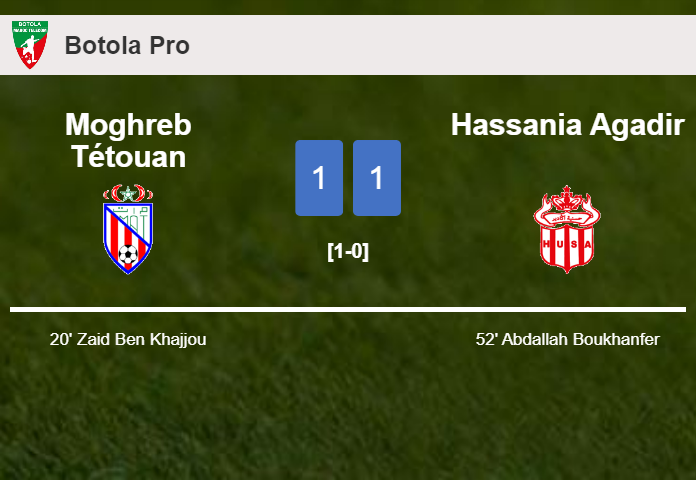 Moghreb Tétouan and Hassania Agadir draw 1-1 on Tuesday