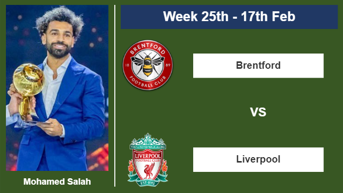 FANTASY PREMIER LEAGUE. Mohamed Salah statistics before competing against Brentford on Saturday 17th of February for the 25th week.
