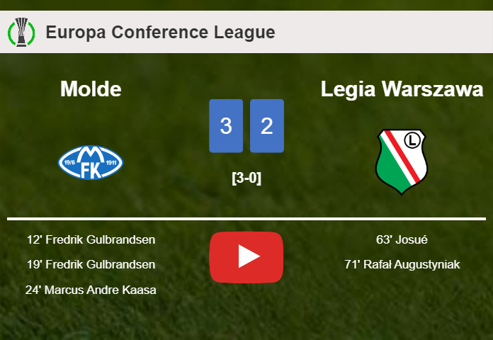 Molde overcomes Legia Warszawa 3-2. HIGHLIGHTS