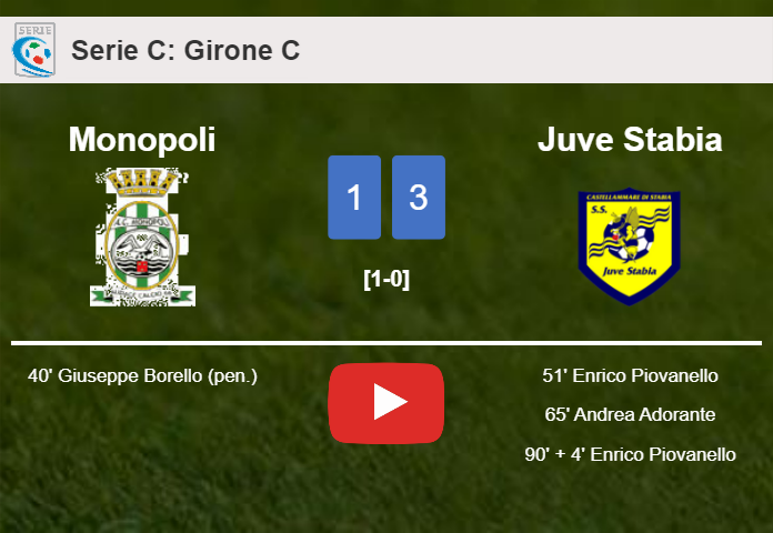 Juve Stabia conquers Monopoli 3-1 with 2 goals from E. Piovanello. HIGHLIGHTS