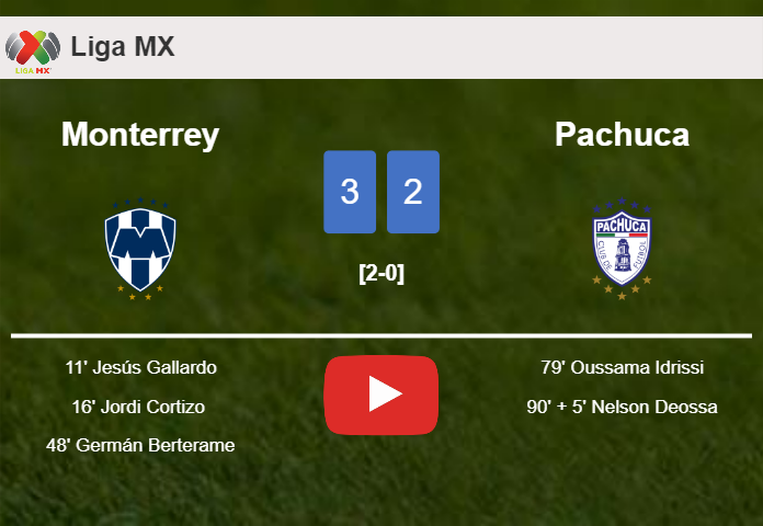 Monterrey overcomes Pachuca 3-2. HIGHLIGHTS