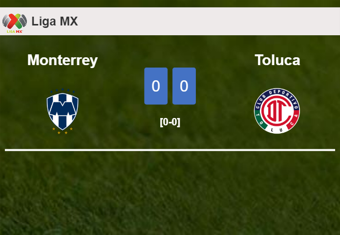 Monterrey draws 0-0 with Toluca on Sunday