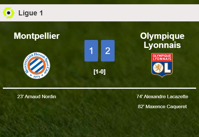Olympique Lyonnais recovers a 0-1 deficit to best Montpellier 2-1