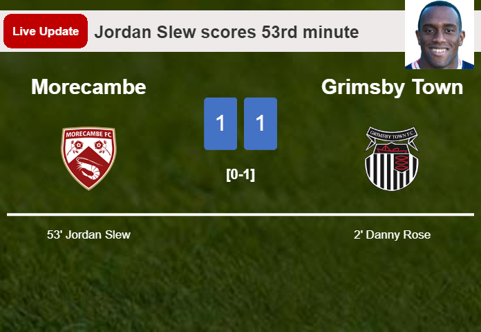 LIVE UPDATES. Morecambe draws Grimsby Town with a goal from Jordan Slew in the 53rd minute and the result is 1-1