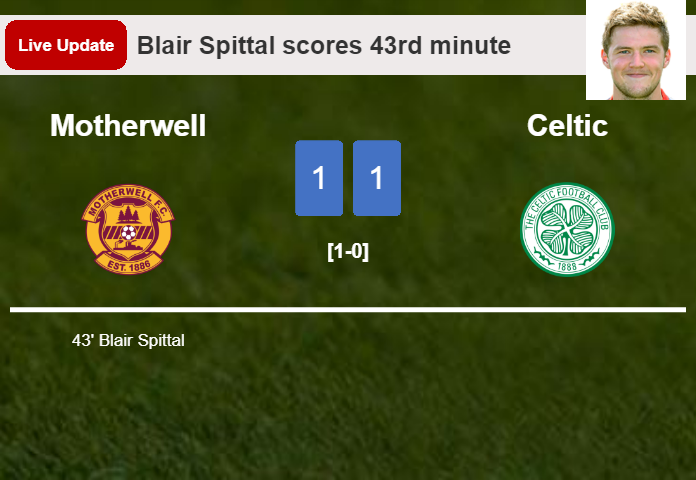 LIVE UPDATES. Motherwell draws Celtic with a goal from Blair Spittal in the 43rd minute and the result is 1-1