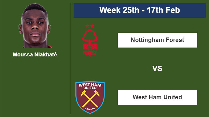 FANTASY PREMIER LEAGUE. Moussa Niakhaté stats before the match against West Ham United on Saturday 17th of February for the 25th week.