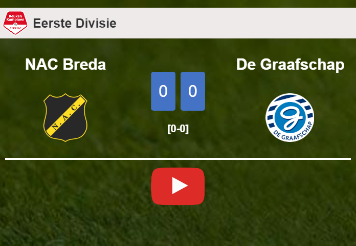 NAC Breda draws 0-0 with De Graafschap on Friday. HIGHLIGHTS