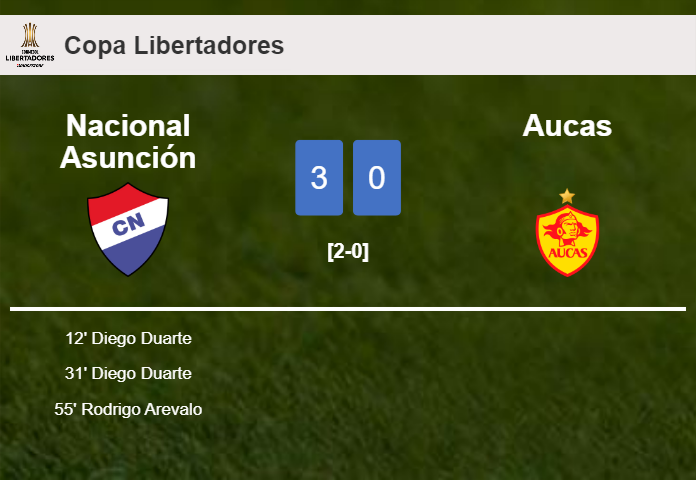 Nacional Asunción tops Aucas 3-0