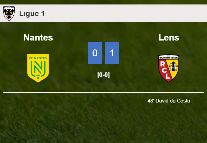 Lens defeats Nantes 1-0 with a goal scored by D. da